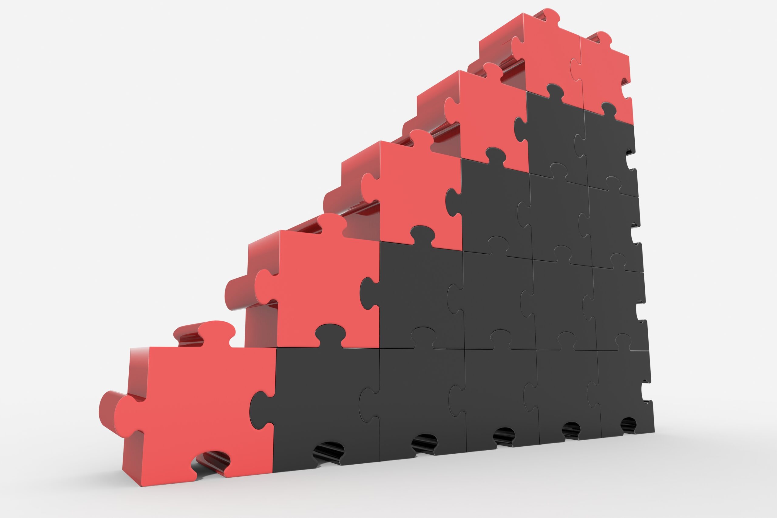 Ladder integraal werken