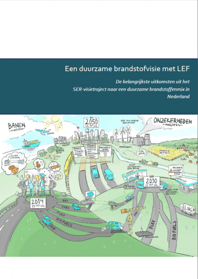 brandstofvisie-e1519639753272