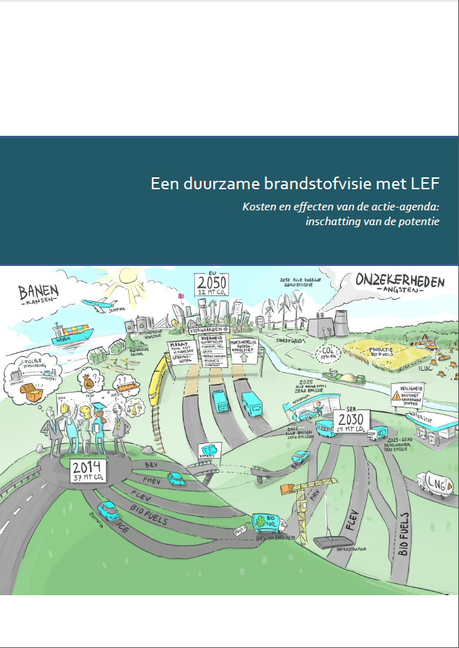 brandstofvisie-kosten-en-effecten