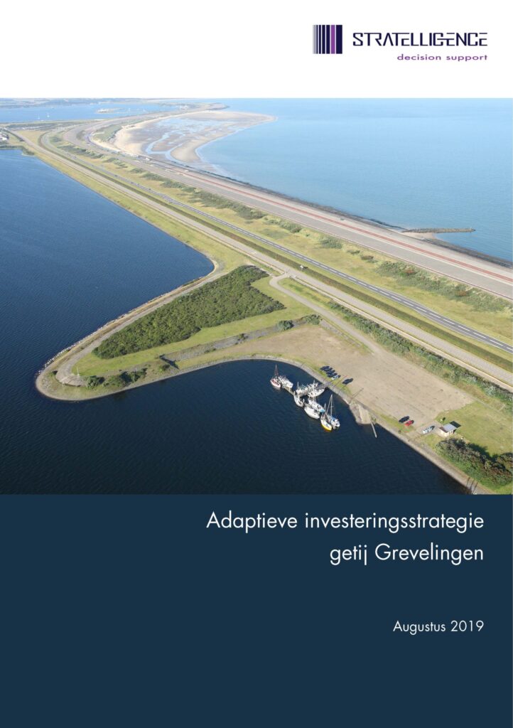 vb-Adaptieve-investeringsstrategie-scaled