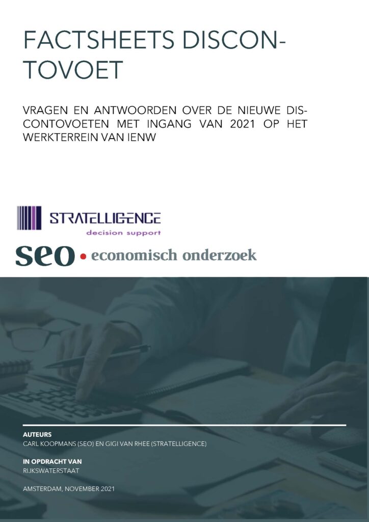 vb-Factsheets-discontovoet